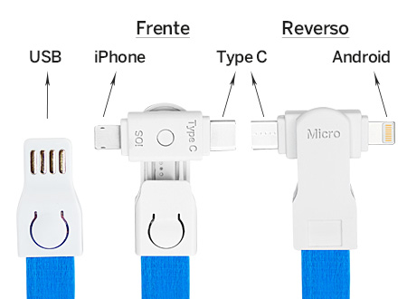 Connect Lanyard Multicargador